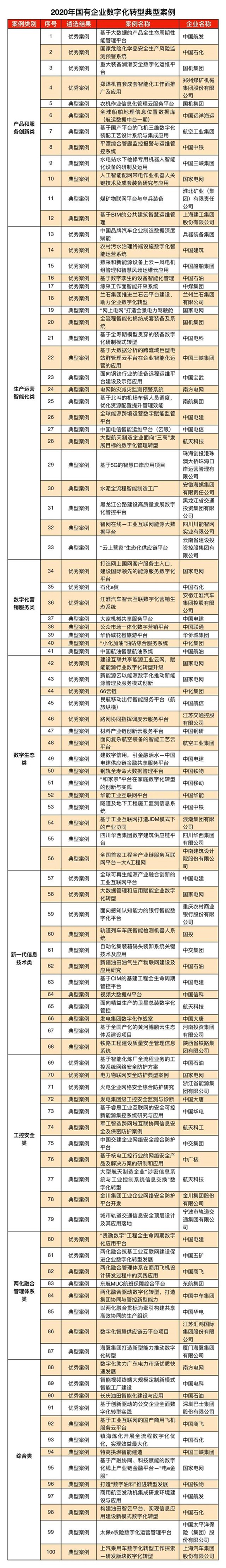 918博天堂 --官方网站